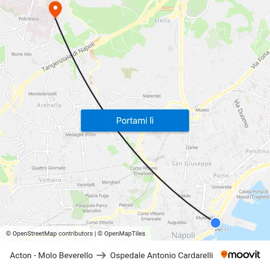 Acton - Molo Beverello to Ospedale Antonio Cardarelli map