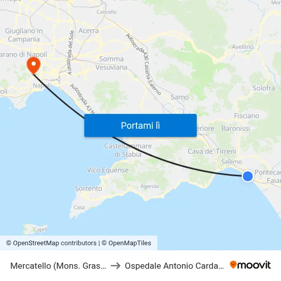 Mercatello (Mons. Grasso) to Ospedale Antonio Cardarelli map
