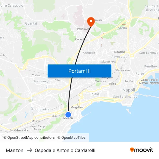 Manzoni to Ospedale Antonio Cardarelli map