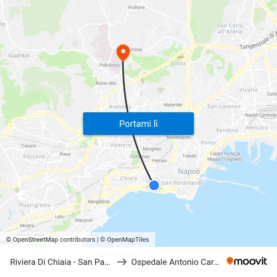 Riviera Di Chiaia - San Pasquale to Ospedale Antonio Cardarelli map