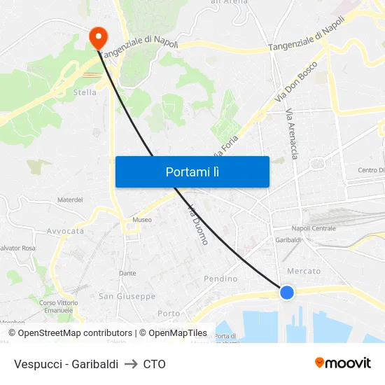 Vespucci - Garibaldi to CTO map