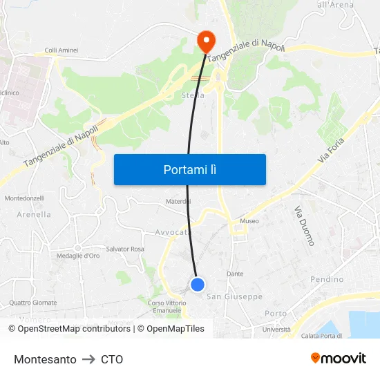 Montesanto to CTO map