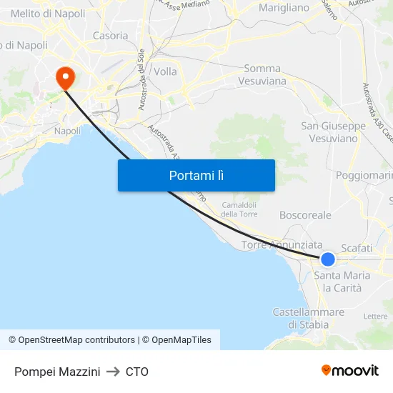 Pompei Mazzini to CTO map