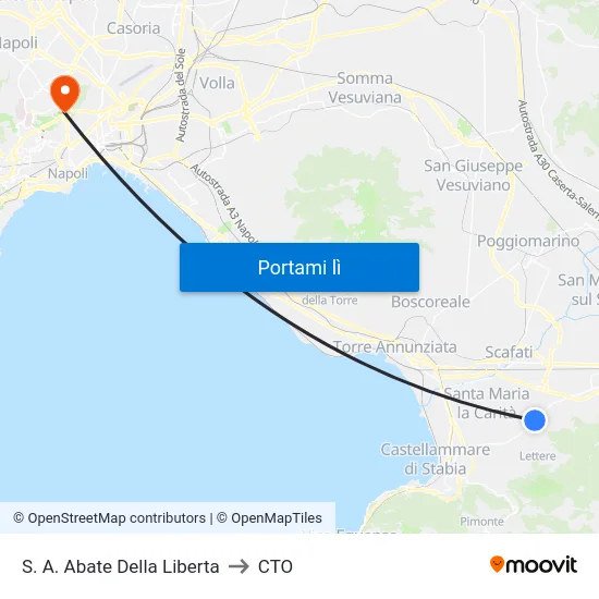 S. A. Abate Della Liberta to CTO map