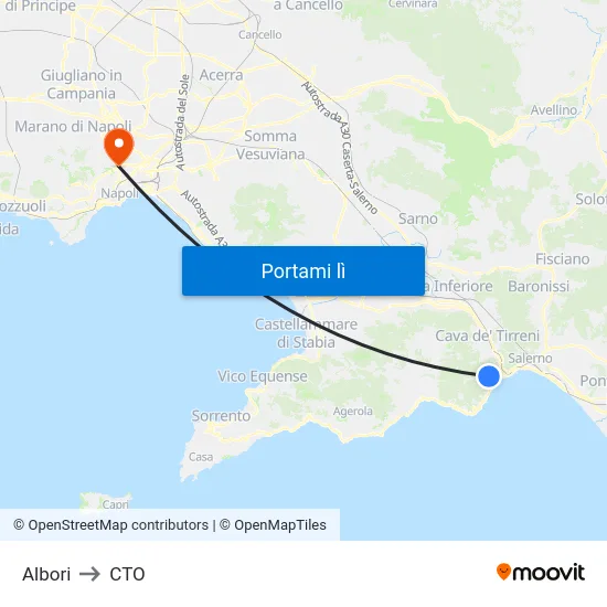 Albori to CTO map