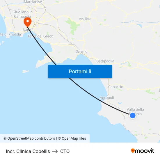 Incr. Clinica Cobellis to CTO map