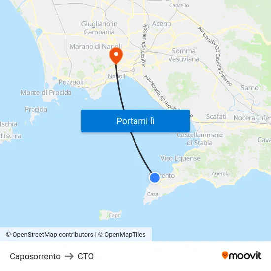 Caposorrento to CTO map