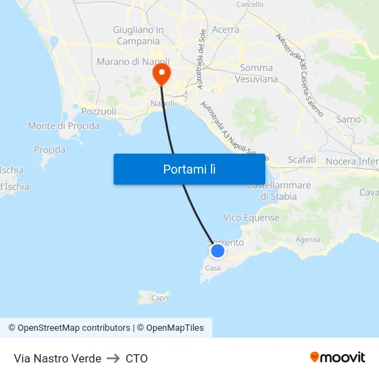 Via Nastro Verde to CTO map