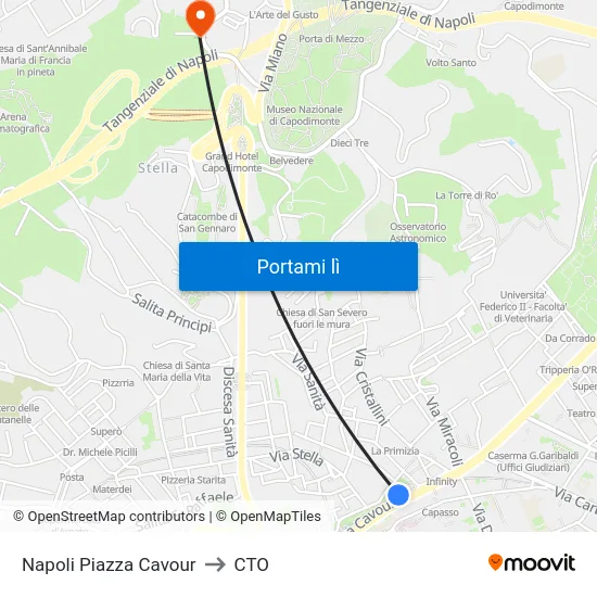Napoli Piazza Cavour to CTO map