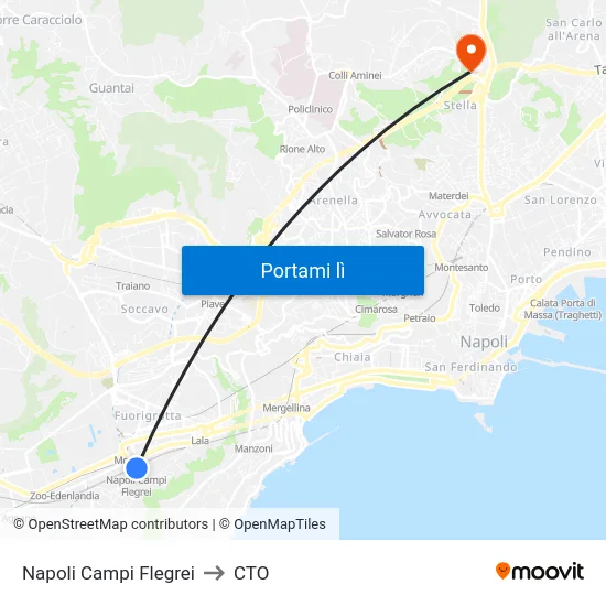 Napoli Campi Flegrei to CTO map
