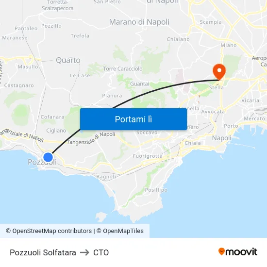 Pozzuoli Solfatara to CTO map