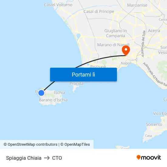 Spiaggia Chiaia to CTO map