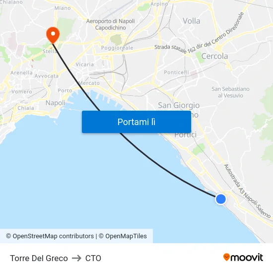 Torre Del Greco to CTO map