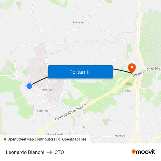 Leonardo Bianchi to CTO map