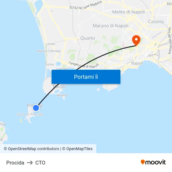 Procida to CTO map