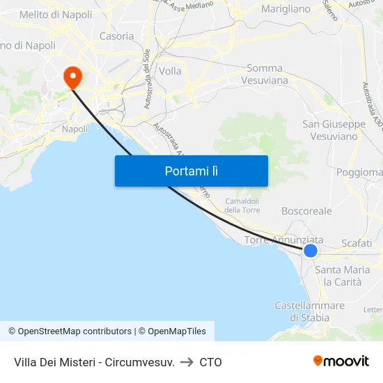 Villa Dei Misteri - Circumvesuv. to CTO map