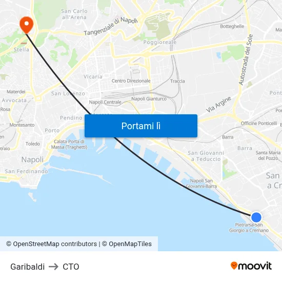 Garibaldi to CTO map
