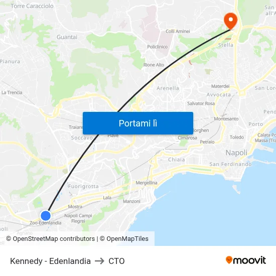 Kennedy - Edenlandia to CTO map