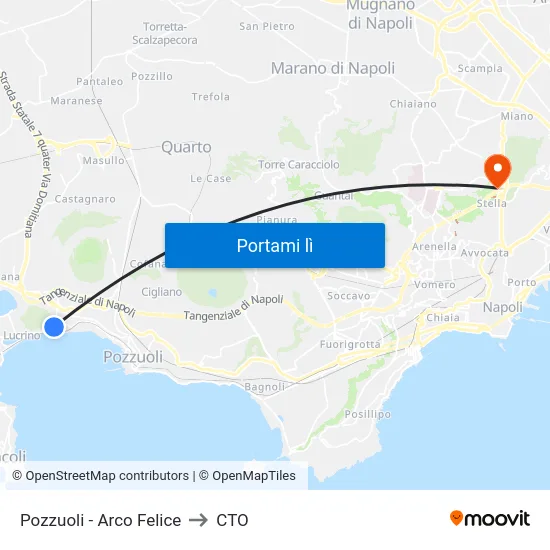 Pozzuoli - Arco Felice to CTO map