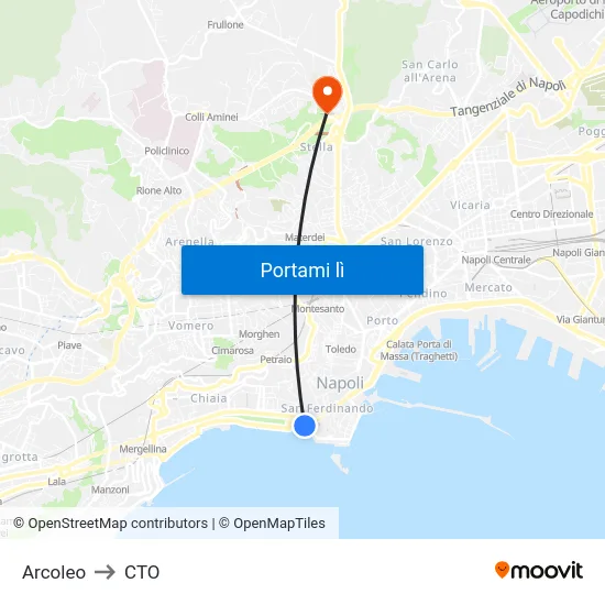 Arcoleo to CTO map