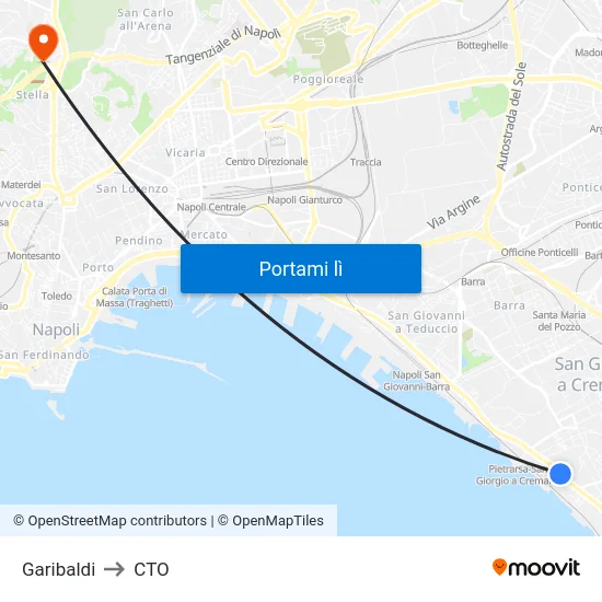Garibaldi to CTO map