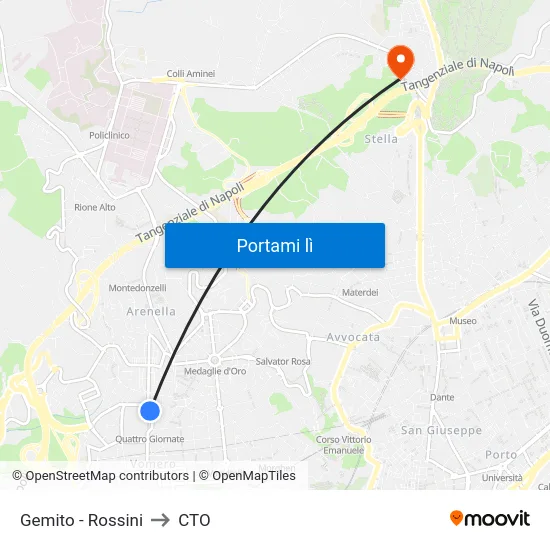 Gemito - Rossini to CTO map