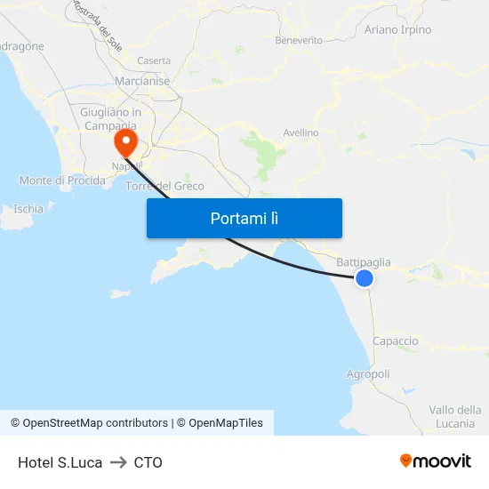 Hotel S.Luca to CTO map