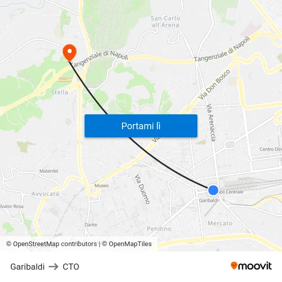 Garibaldi to CTO map