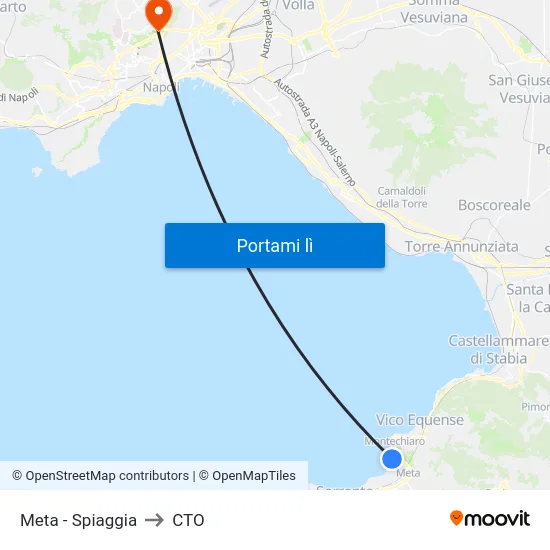Meta - Spiaggia to CTO map