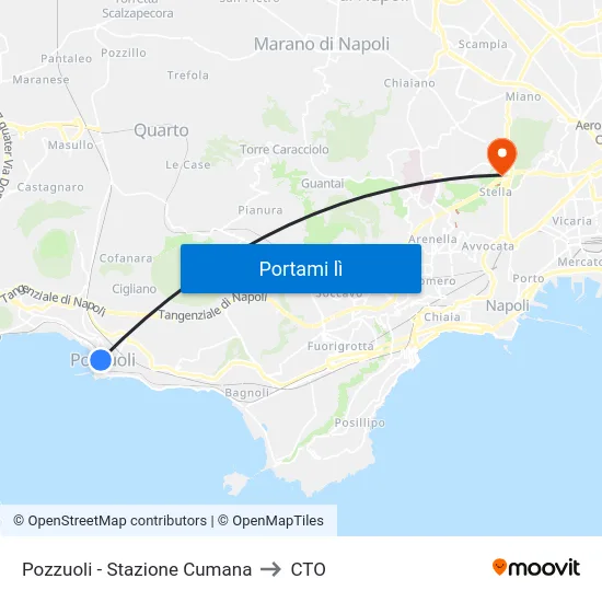 Pozzuoli - Stazione Cumana to CTO map