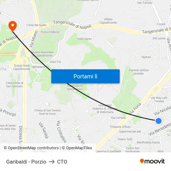 Garibaldi - Porzio to CTO map