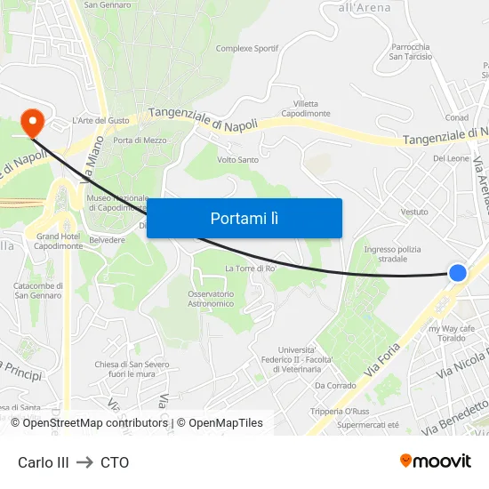 Carlo III to CTO map