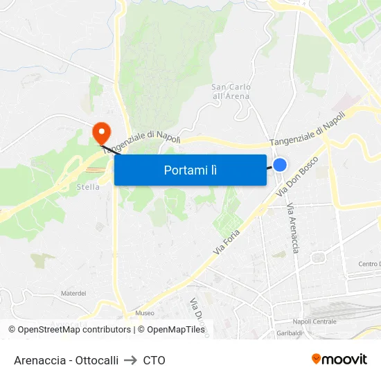 Arenaccia - Ottocalli to CTO map