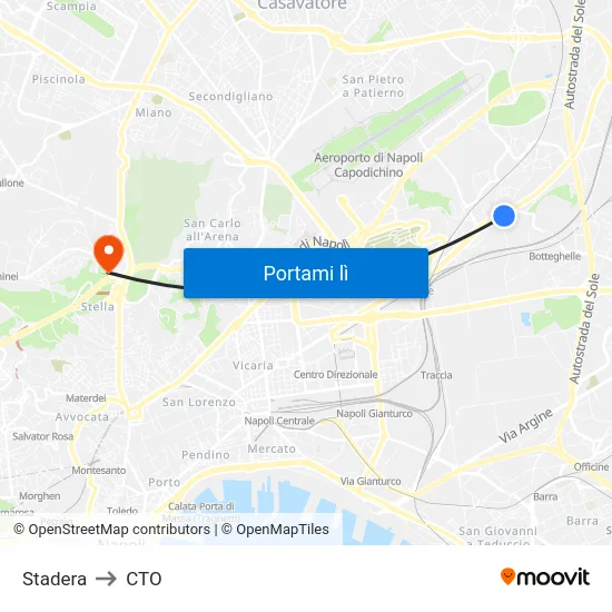 Stadera to CTO map