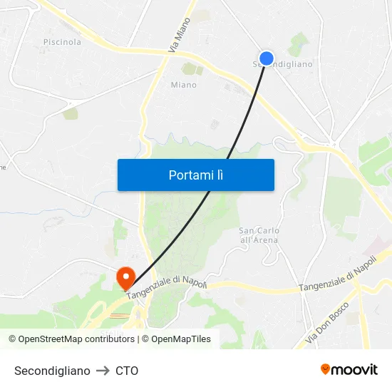 Secondigliano to CTO map