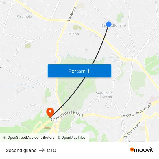 Secondigliano to CTO map