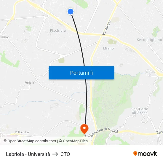 Labriola - Università to CTO map