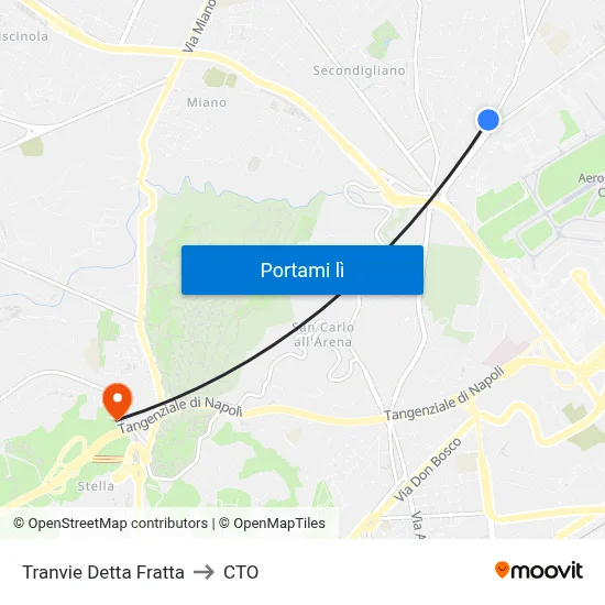 Tranvie Detta Fratta to CTO map