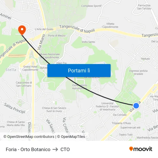 Foria - Orto Botanico to CTO map