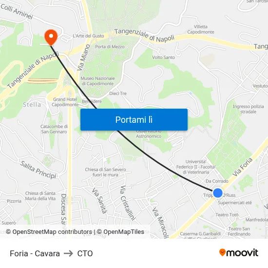 Foria - Cavara to CTO map