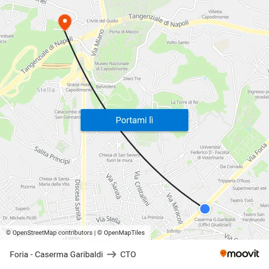 Foria - Caserma Garibaldi to CTO map