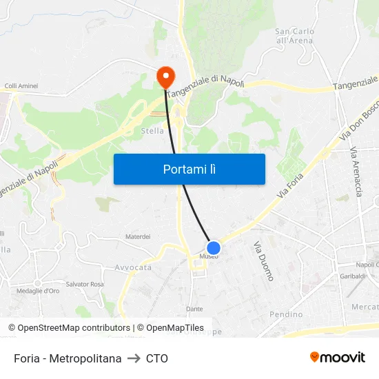 Foria - Metropolitana to CTO map