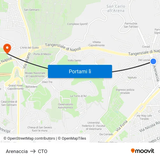 Arenaccia to CTO map