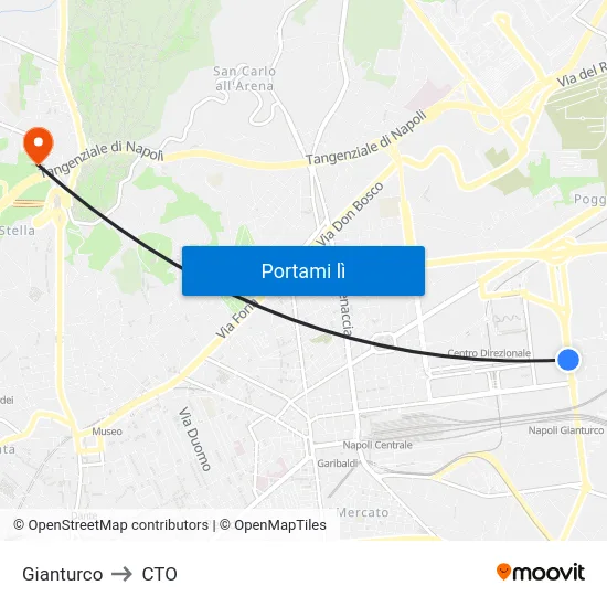 Gianturco to CTO map
