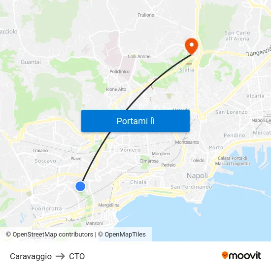 Caravaggio to CTO map
