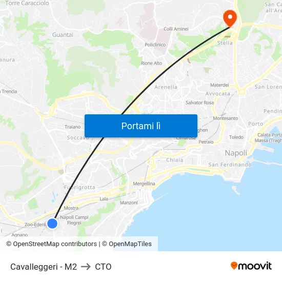 Cavalleggeri - M2 to CTO map