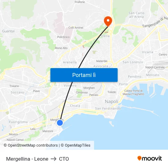 Mergellina - Leone to CTO map