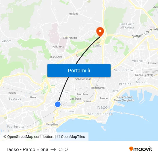 Tasso - Parco Elena to CTO map