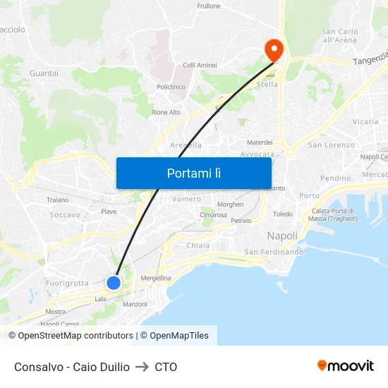 Consalvo - Caio Duilio to CTO map