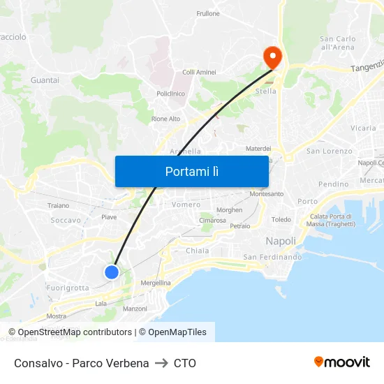 Consalvo - Parco Verbena to CTO map